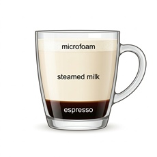 Flat white